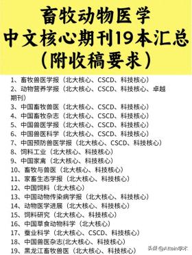 畜牧动物医学领域19本核心期刊汇总及投稿要求指南