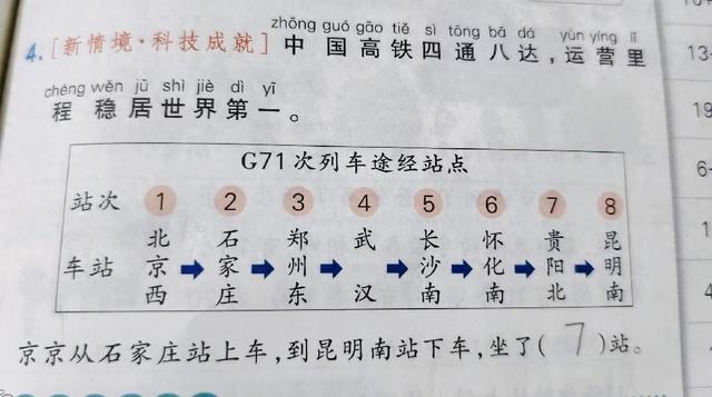 一年级数学，坐几站是之间问题吗？数点还是数段？搞清楚不会错